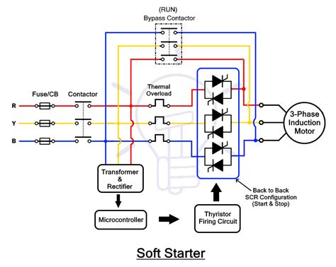 how to test power module soft start|soft start circuit schematic.